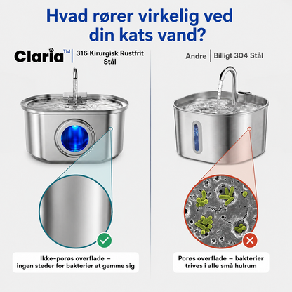 Claria - Vandfontæne